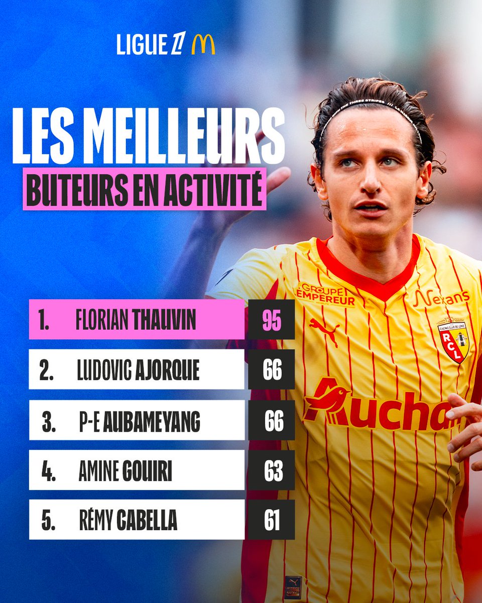 Ligue 1 McDonald's tweet media