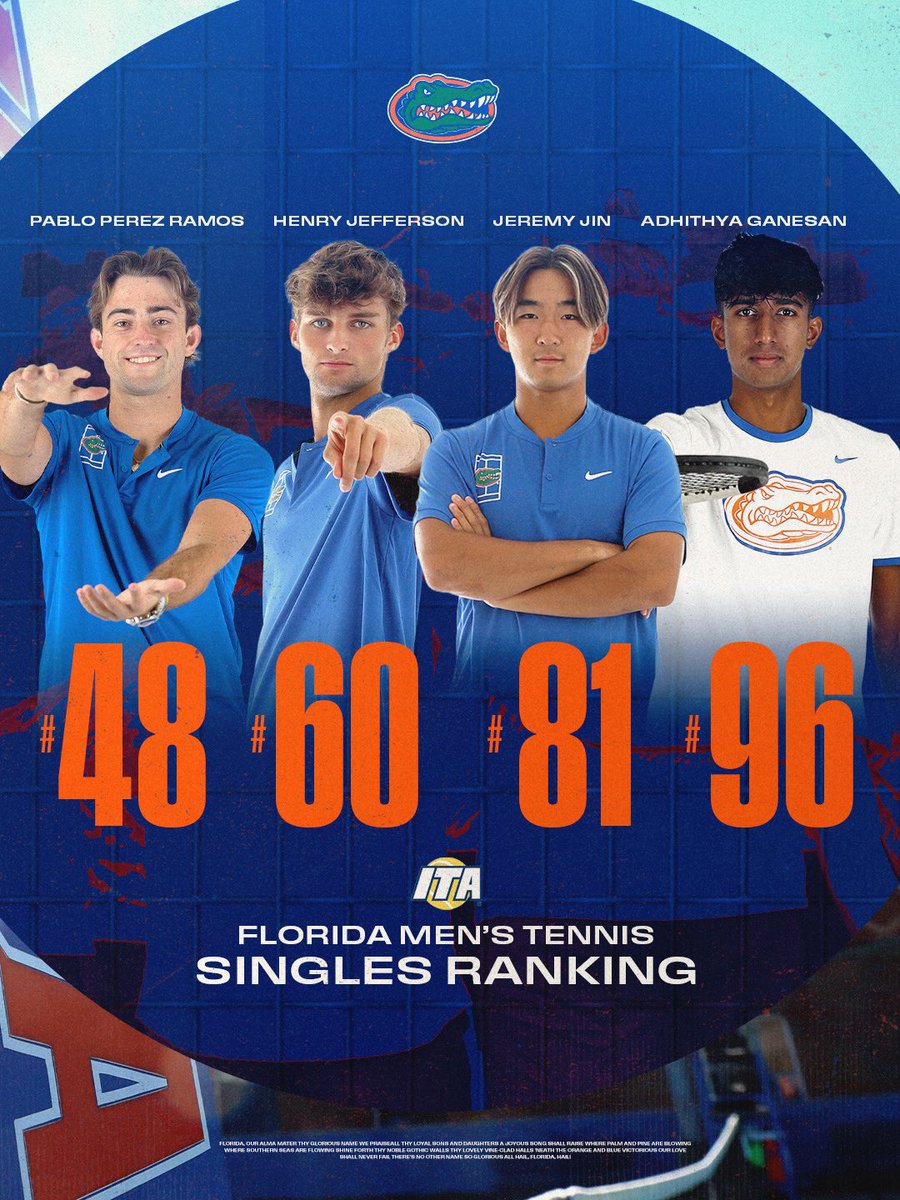 GatorsMTN's tweet photo. in this week 📊 https://t.co/VolznB5ZGE