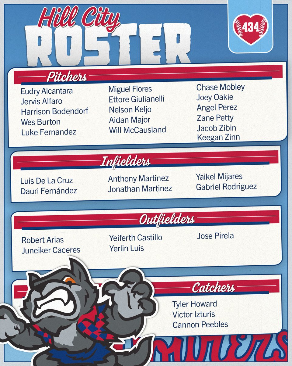 GuardsInsider tweet media