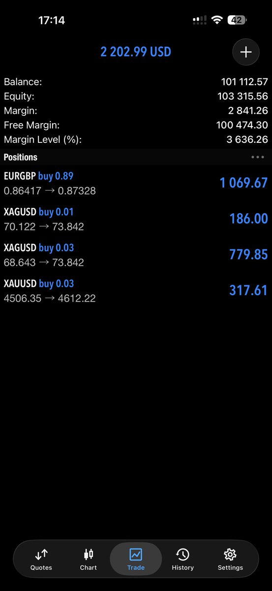 Fx.Professor tweet media