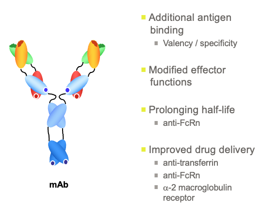 Bruce Booth tweet media