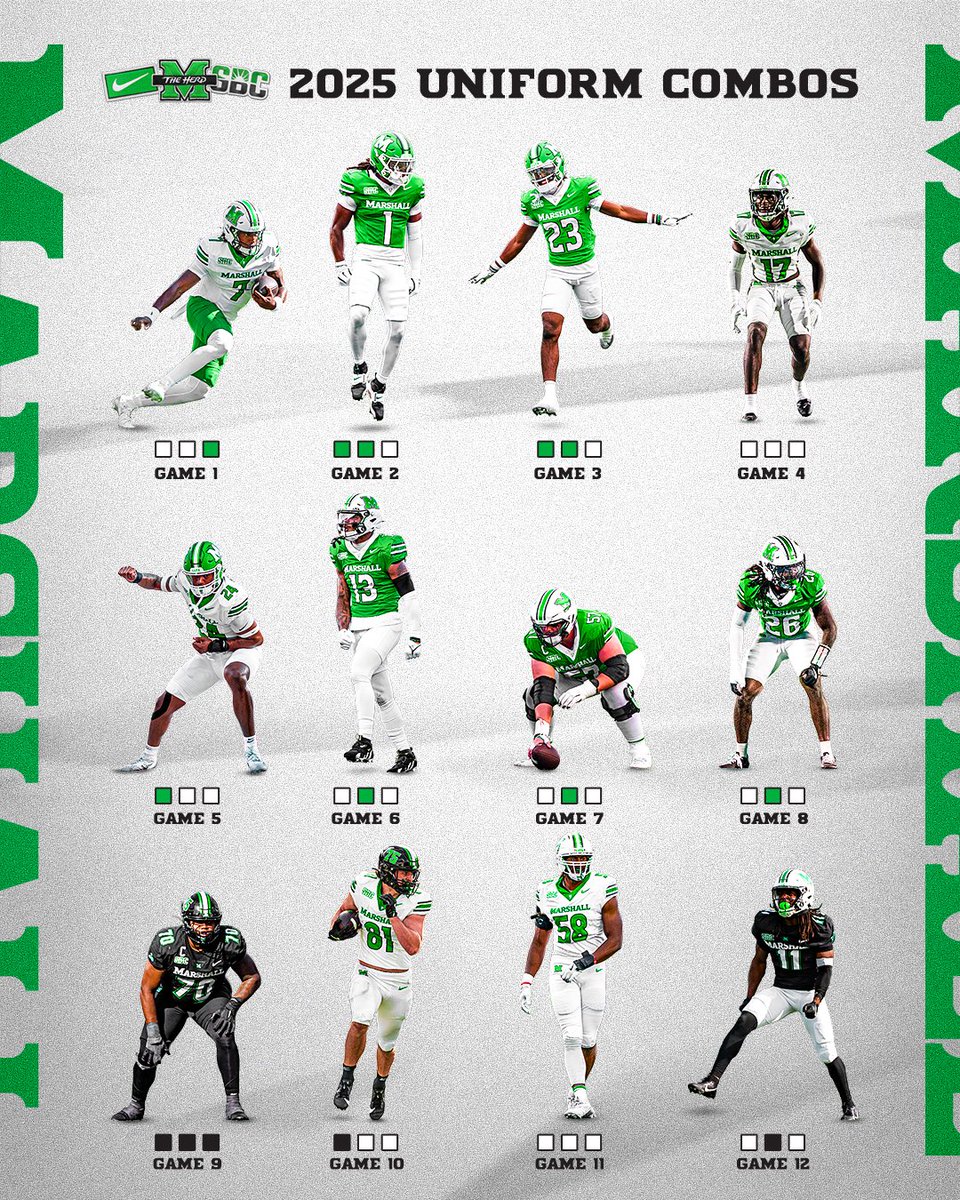 Marshall Football tweet media
