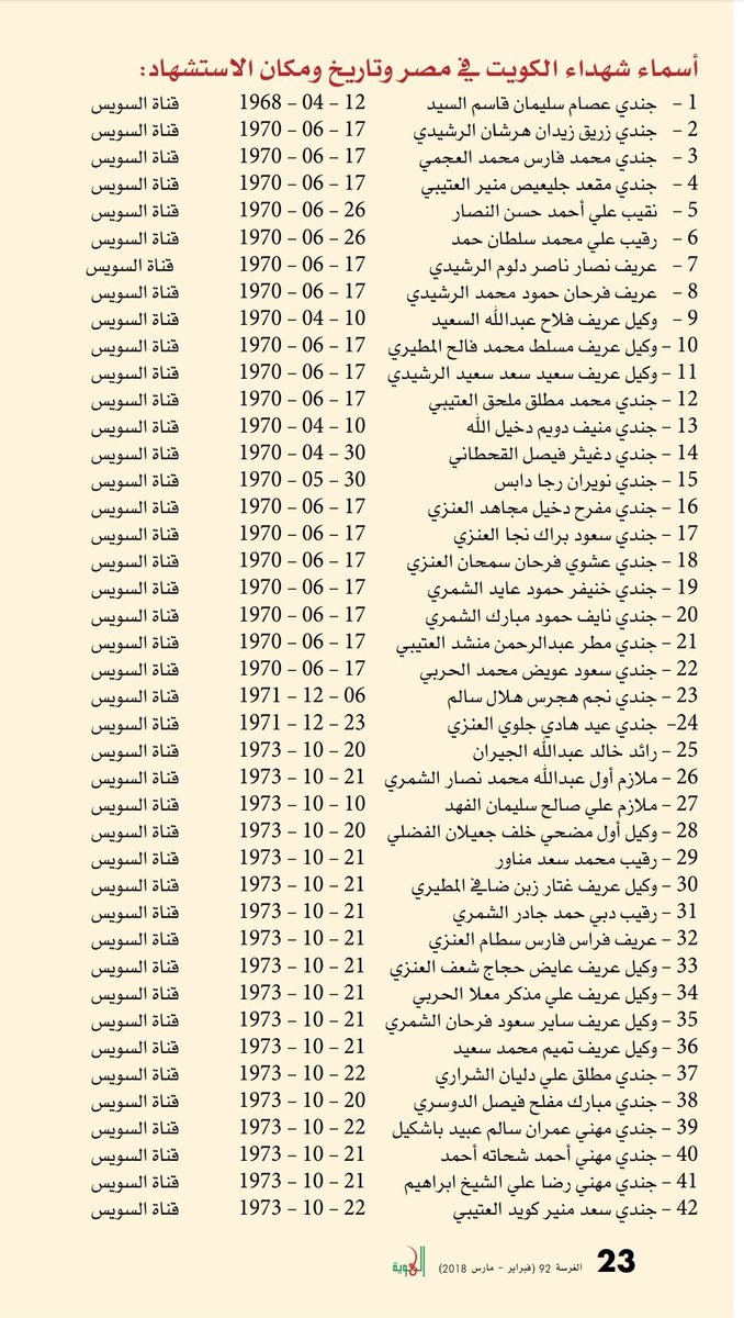 BADer🇰🇼 tweet media