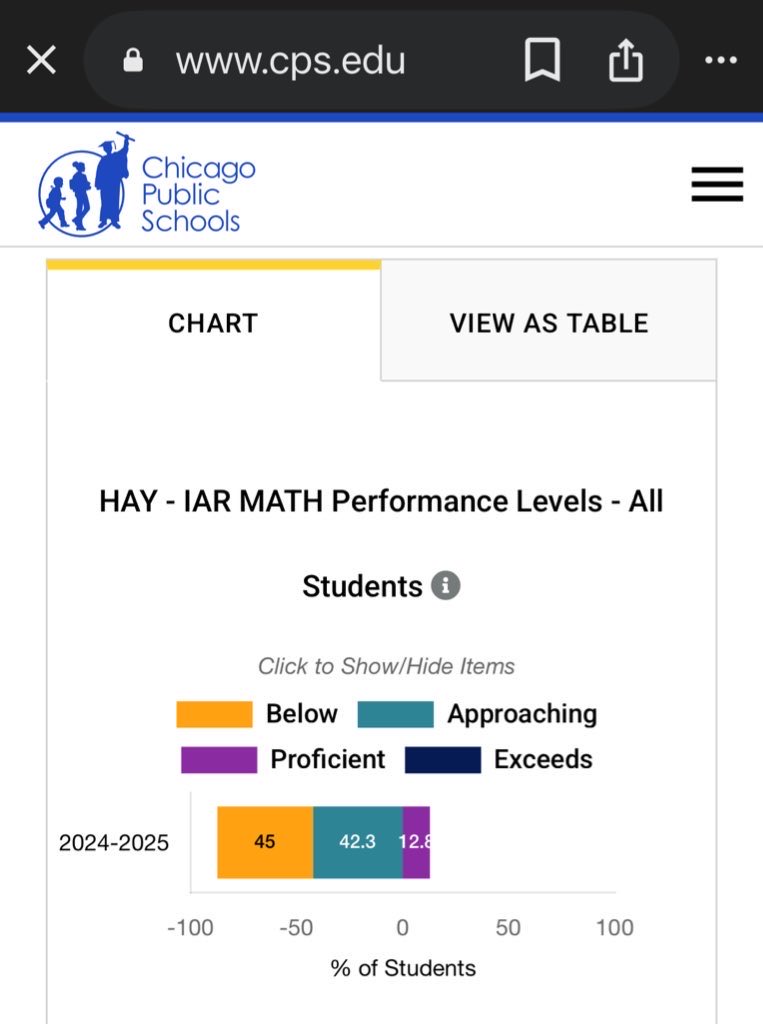 PhatNiip tweet media