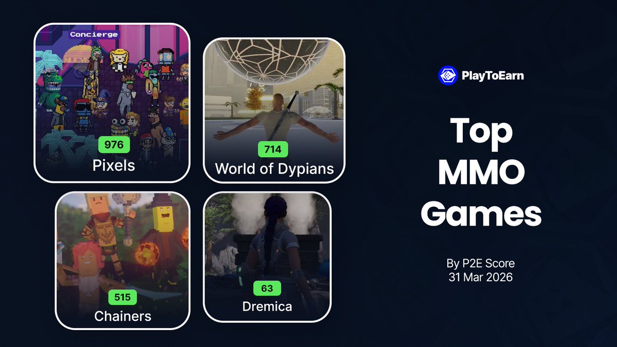 PlayToEarn tweet media
