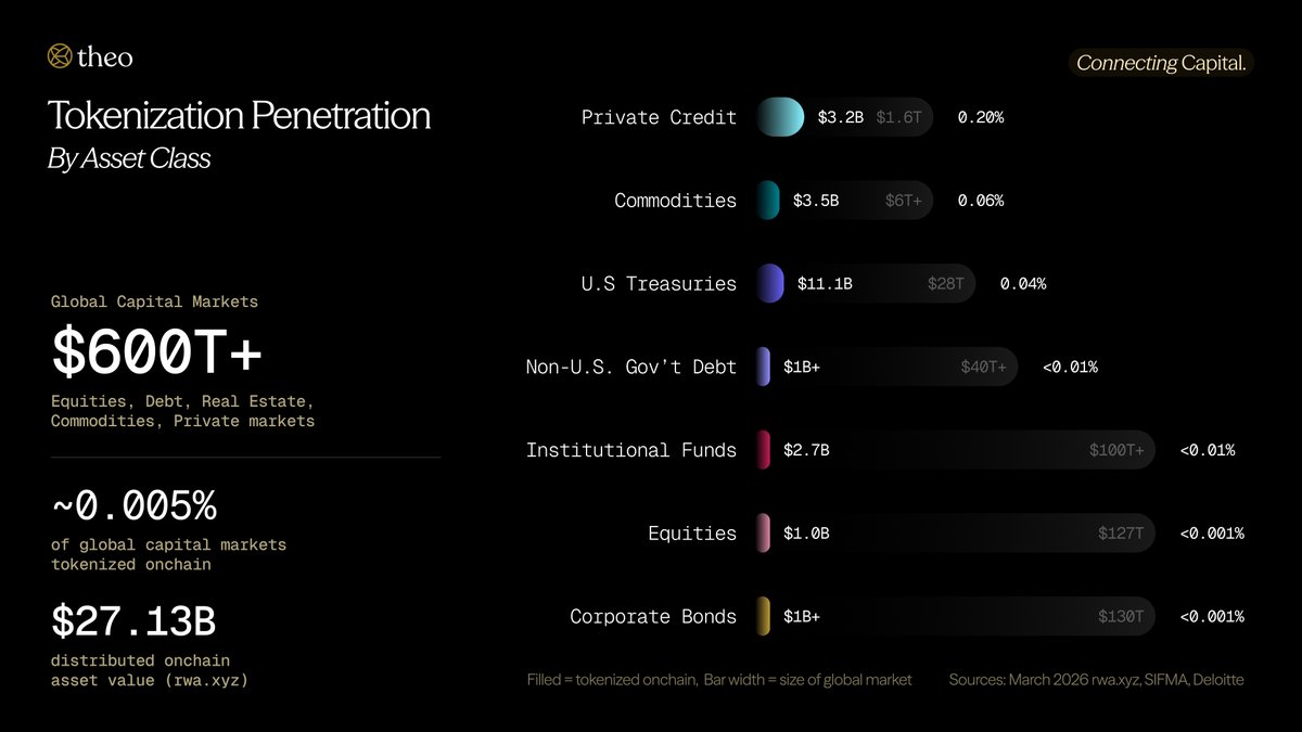 Ari | Theo tweet media