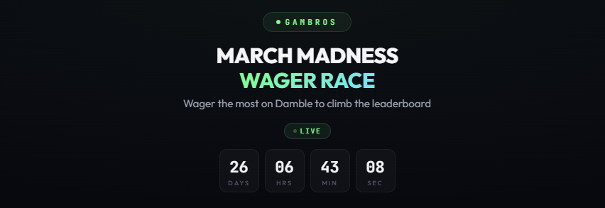 Gambros Leaderboard now Live for April, actually easy for any high rollers to win give me a message for any custom deals - discord.gg/HGUbuBEkc
