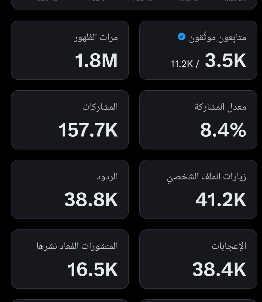 ♕زهرةالربيع♕ tweet media