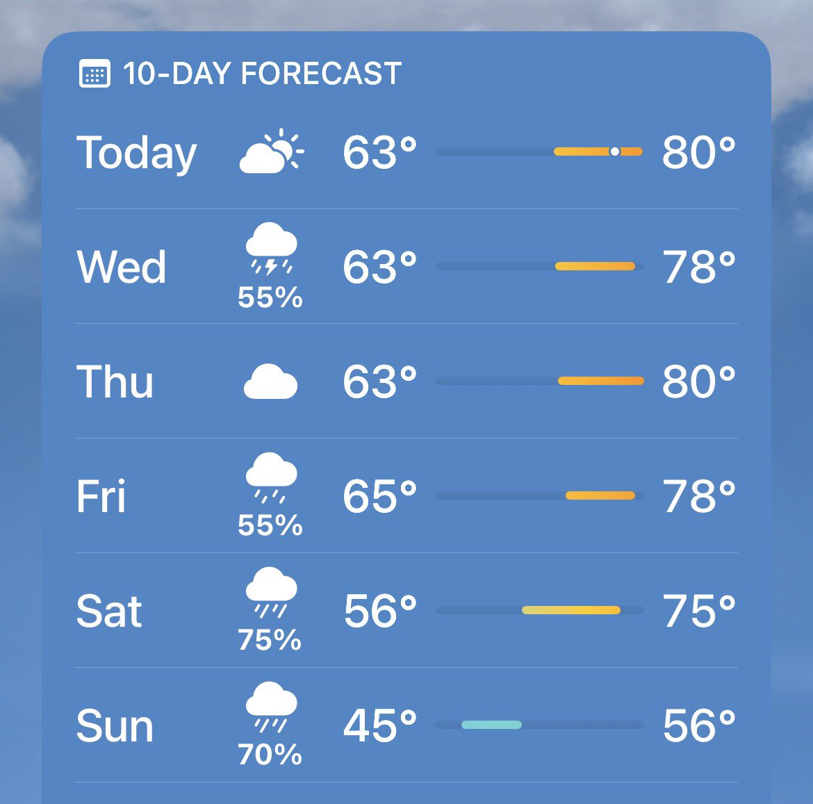 toomuchcountry tweet media