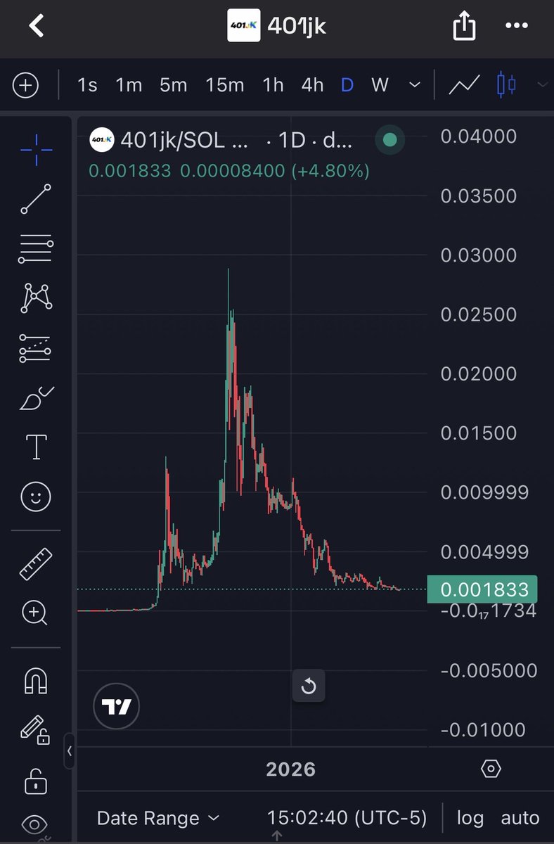 Bilbo Swaggins 🃏 tweet media