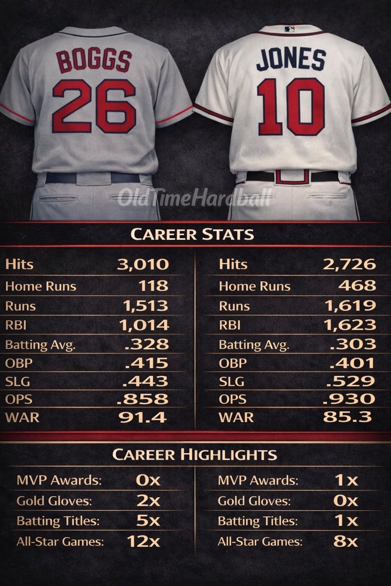 OldTimeHardball tweet media