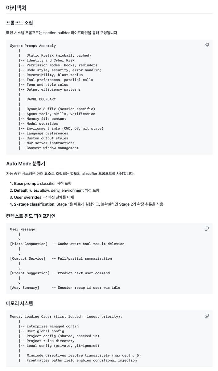 📑 Claude Code 시스템 프롬프트
github.com/lucas-flatwhit…

한국어로 정리했습니다. 도움이 되실겁니다....ㅠ

"Claude Code는 정교한 다층 프롬프트 아키텍처를 사용합니다. 메인 시스템 프롬프트는 고정 문자열이 아니라, 모듈식 section-builder 함수들을 통해 런타임에 동적으로 조립됩니다. 경계