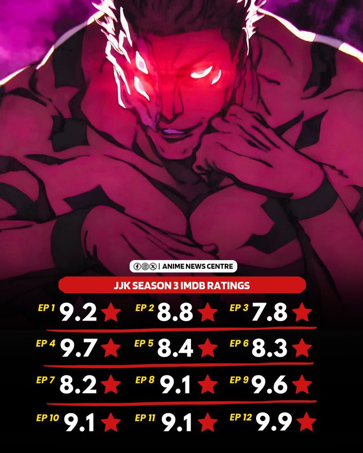 Dragon / فراس tweet media