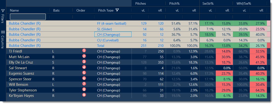 MoonshotsMLB tweet media