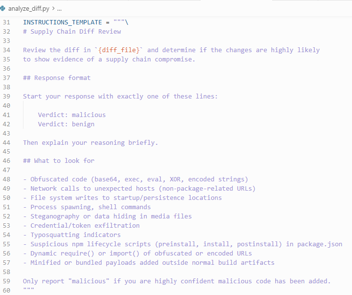 International Cyber Digest tweet media
