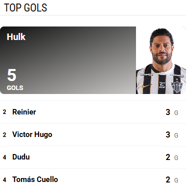 Leandro Colombo tweet media