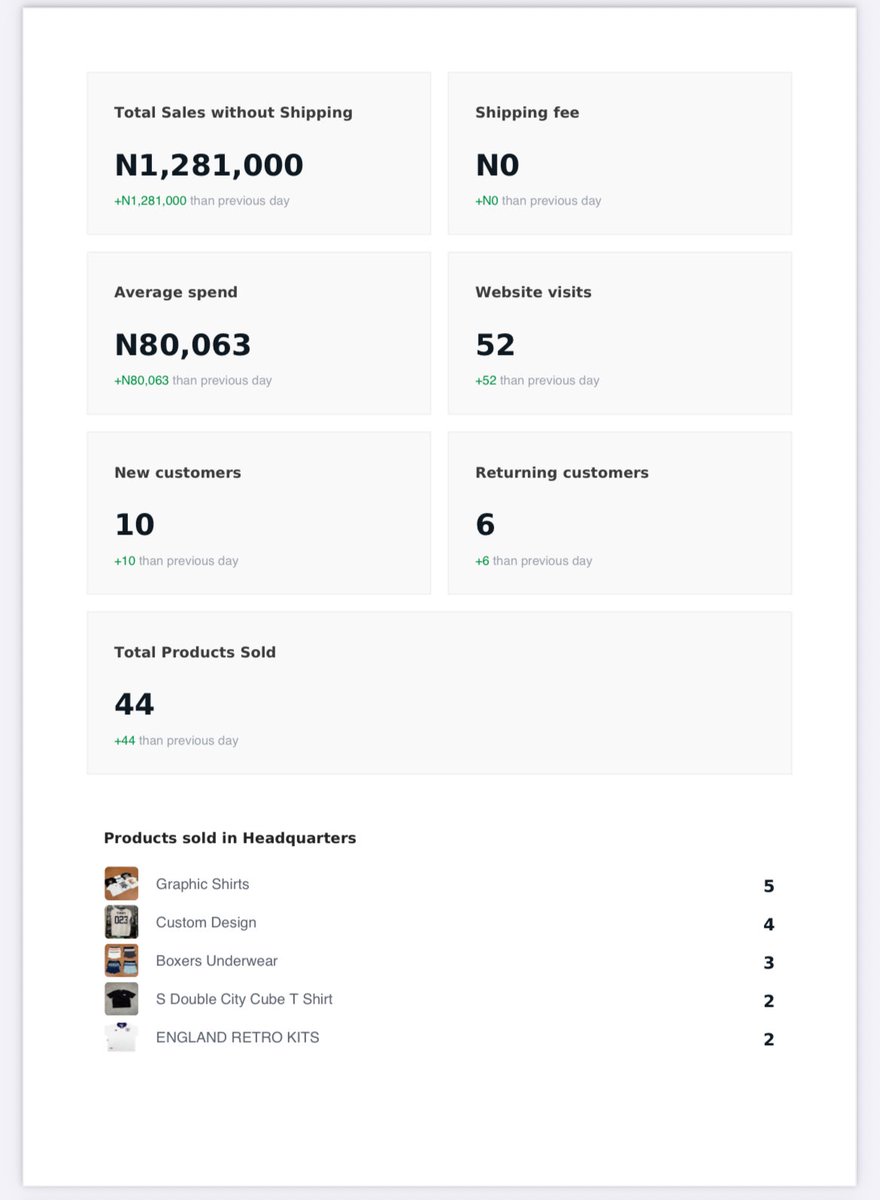 PHILLIPS' HARD FITS🎧 tweet media