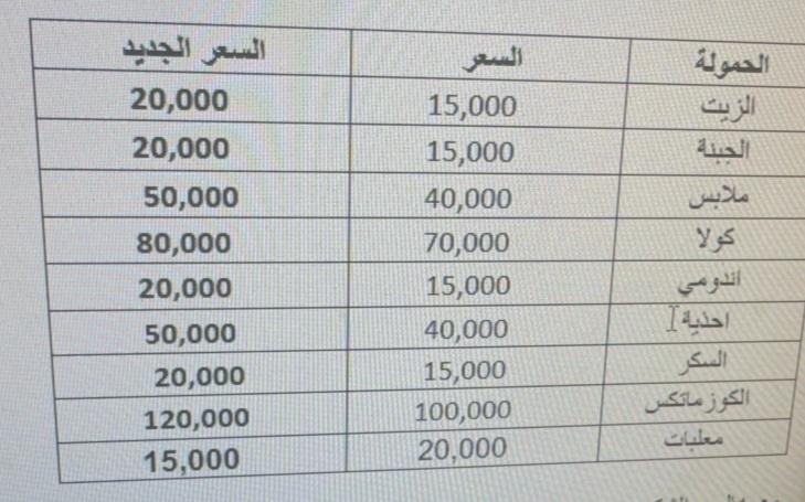 د. فايز أبو شمالة tweet media