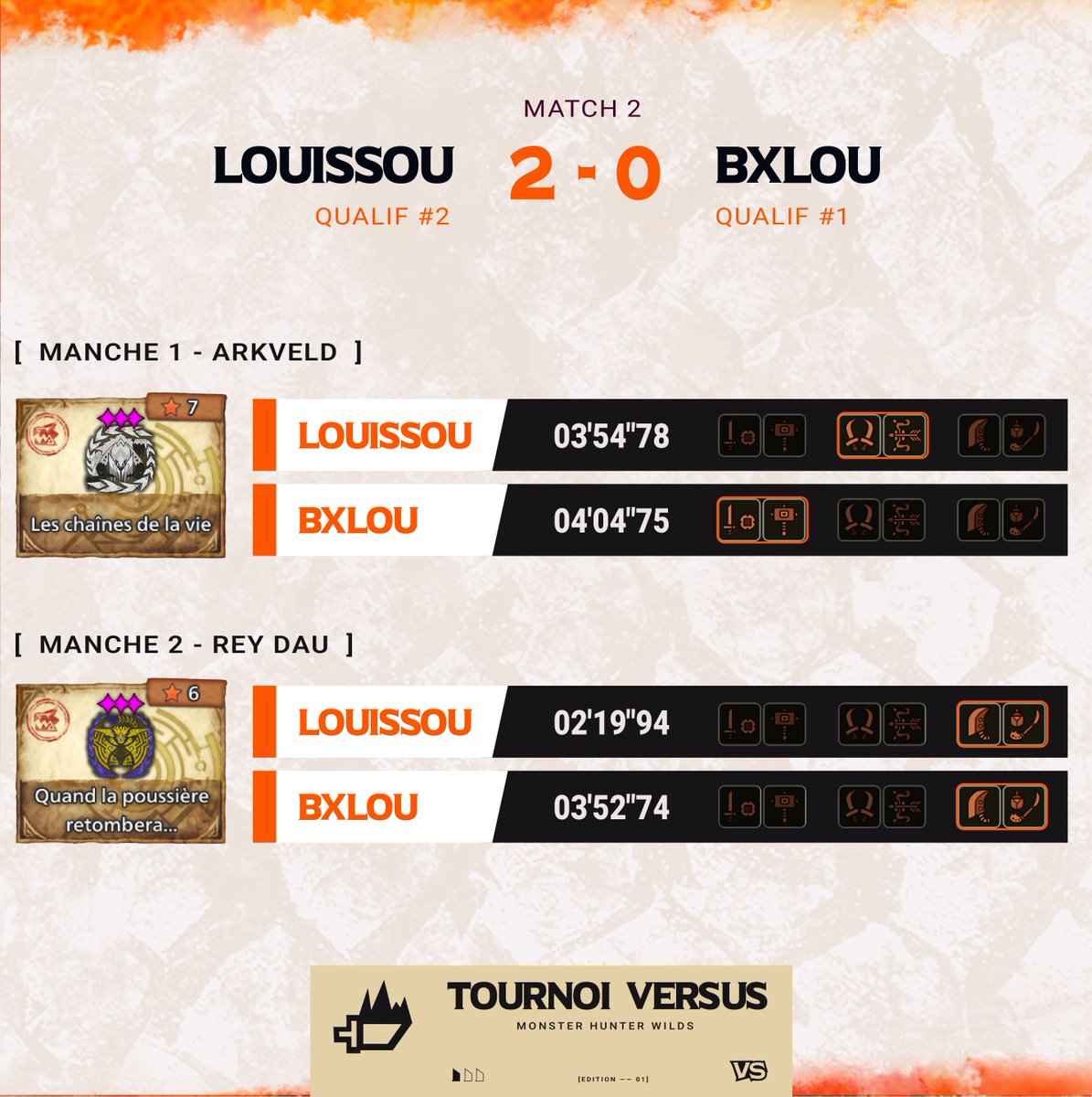 Koozko #MHWilds tweet media