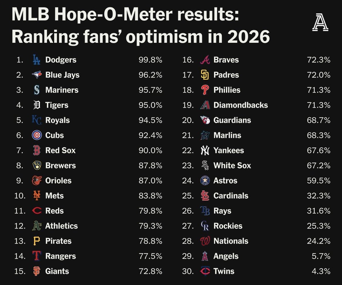 Matt Zimmer tweet media