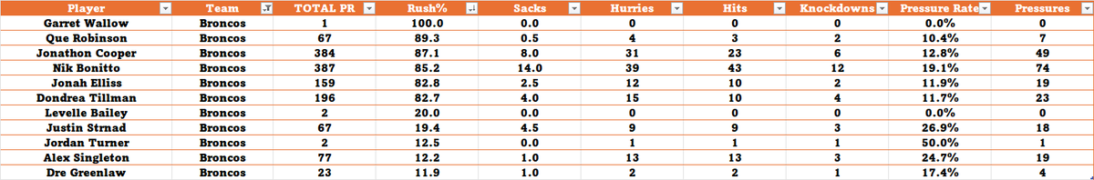 Joe Mahoney tweet media