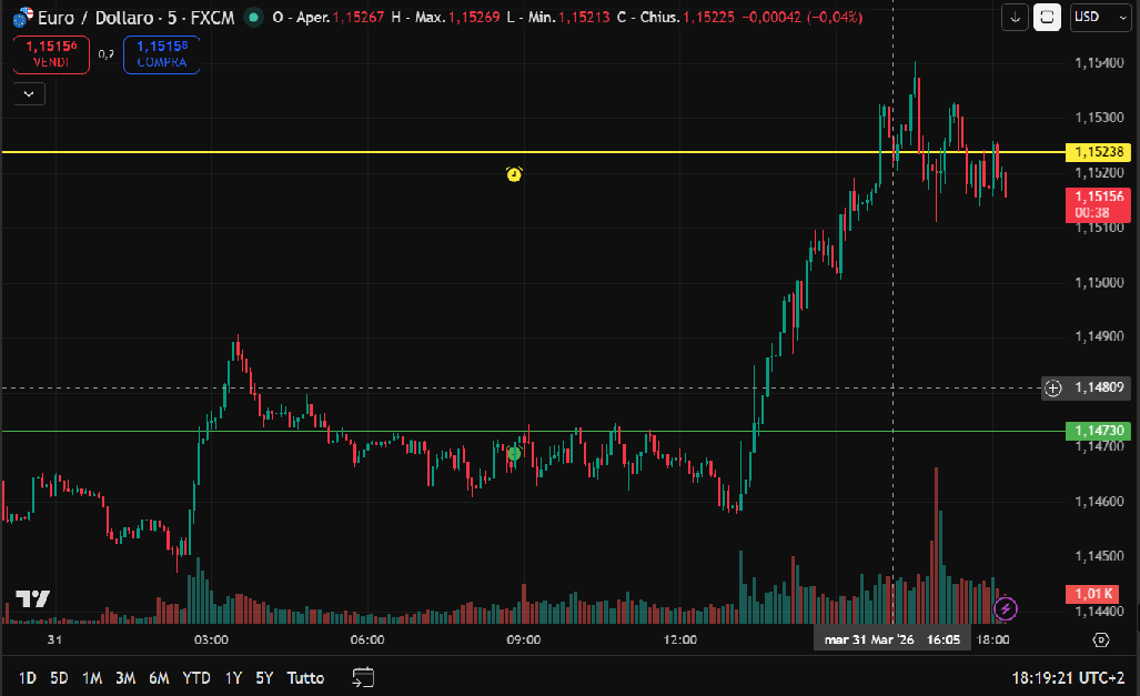 Matte in Finance tweet media