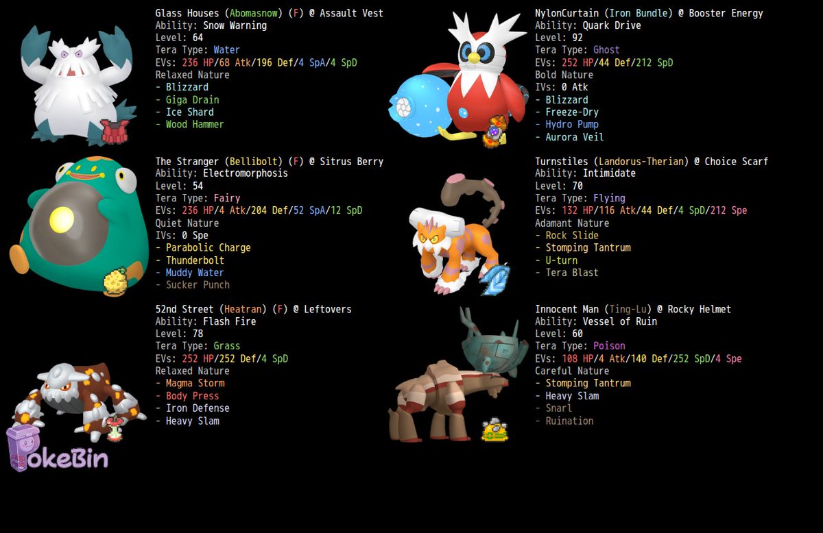 Bruneaux tweet media