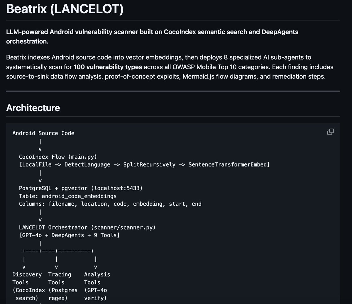 CocoIndex tweet media