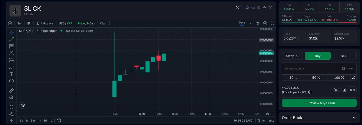 SlickXRPL tweet media