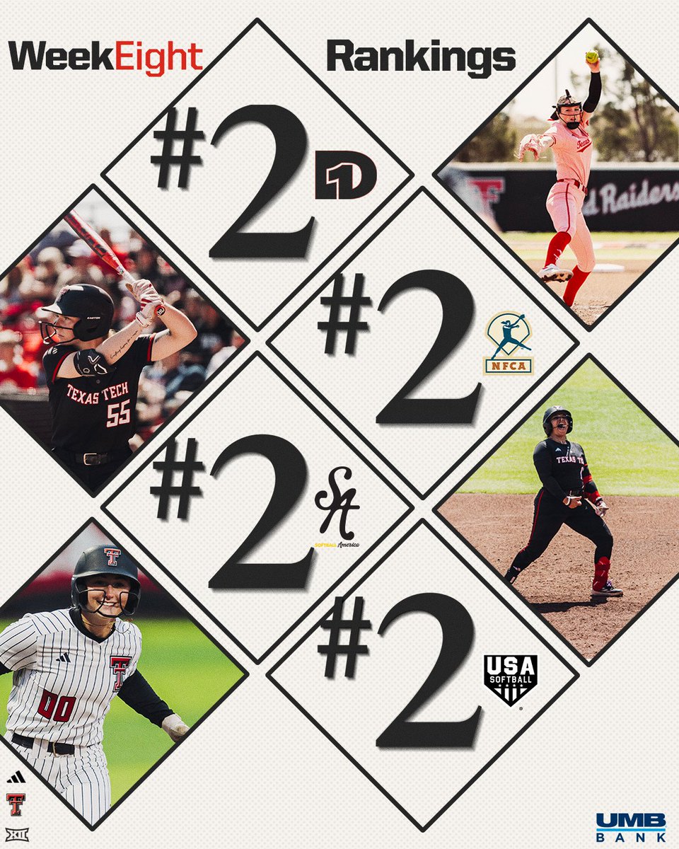 Texas Tech Softball tweet media