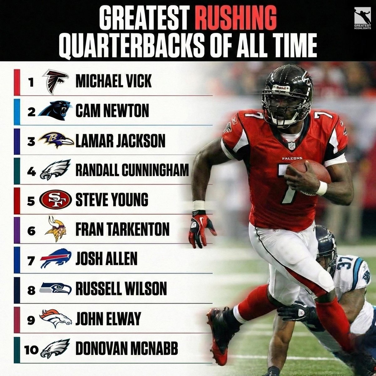 Football’s Greatest Moments tweet media