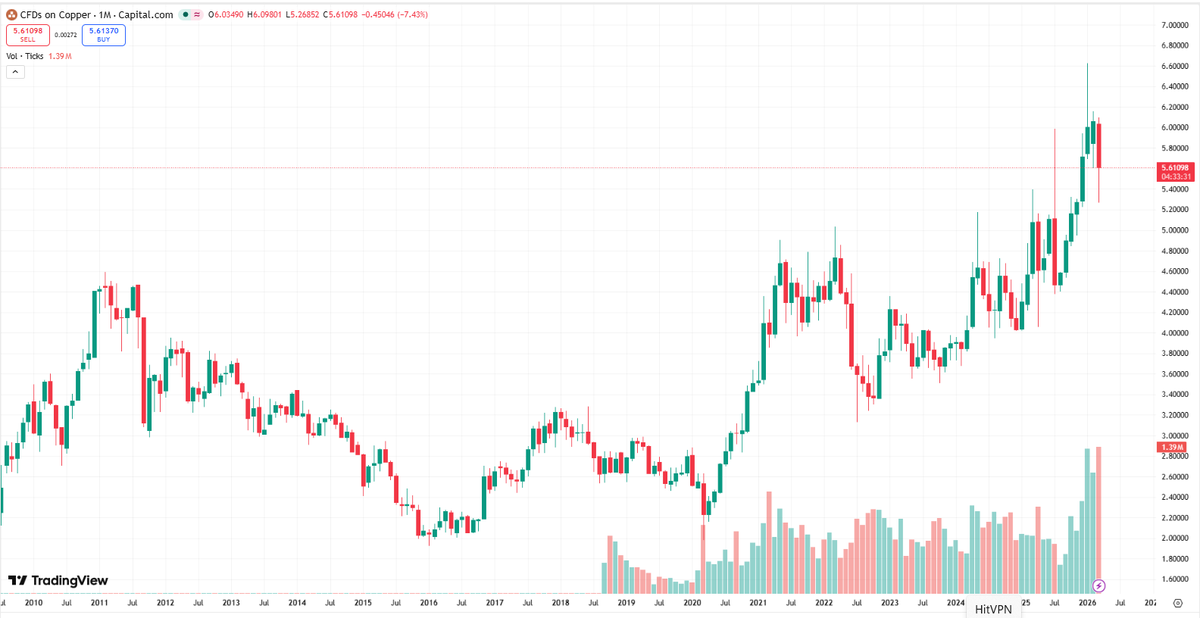 💡Fitzy tweet media