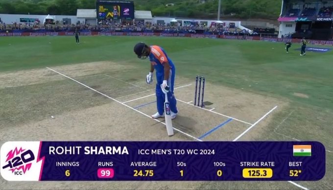 Akash Patil tweet media