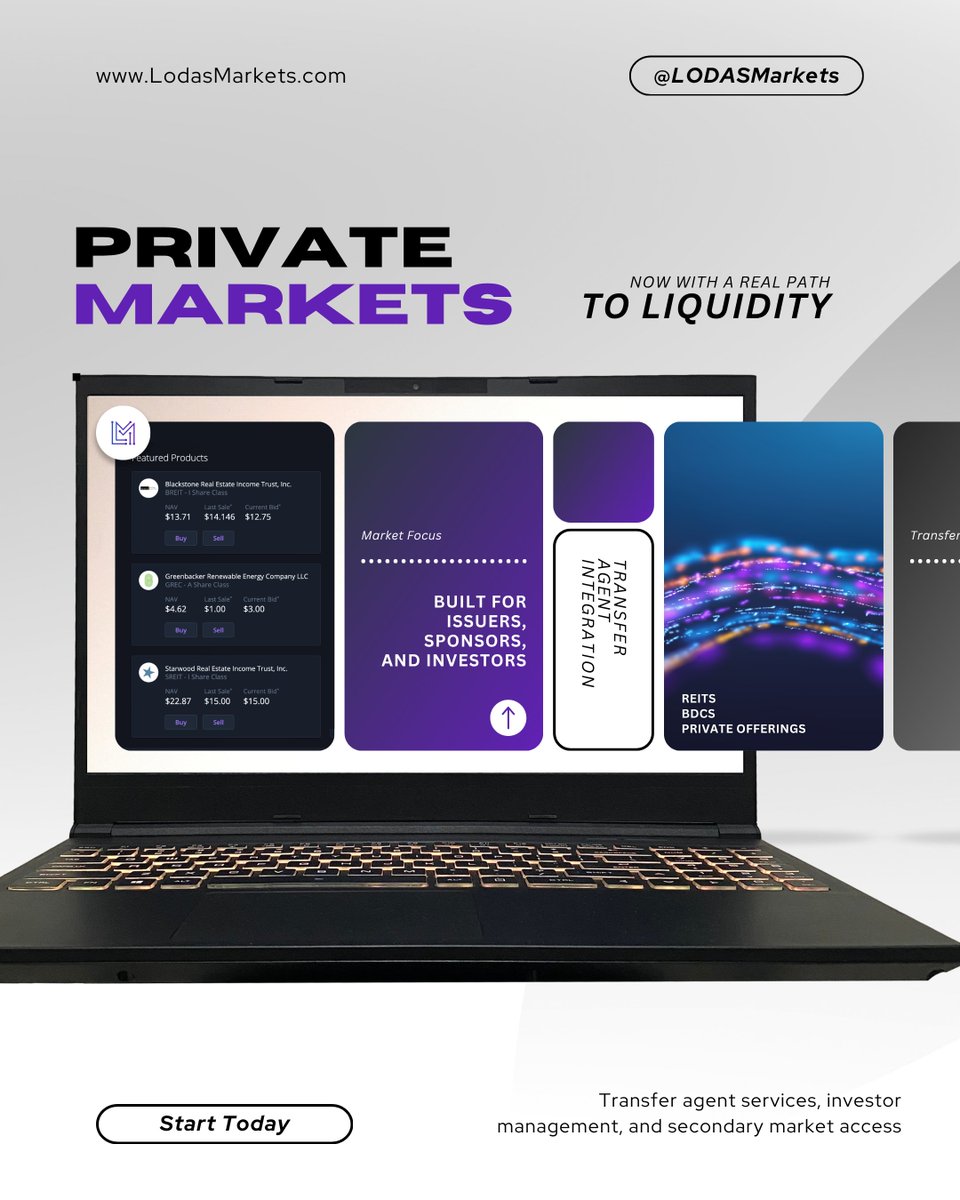 LODAS Markets tweet media