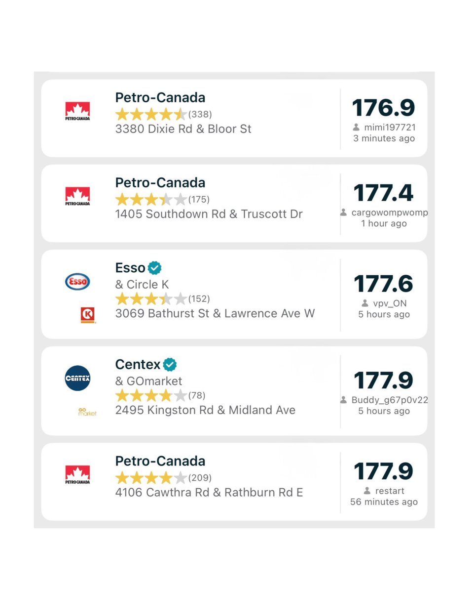 Nic Cruz Patane tweet media