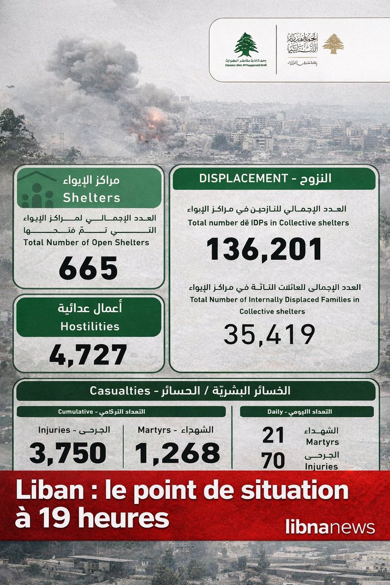 libnanews tweet media