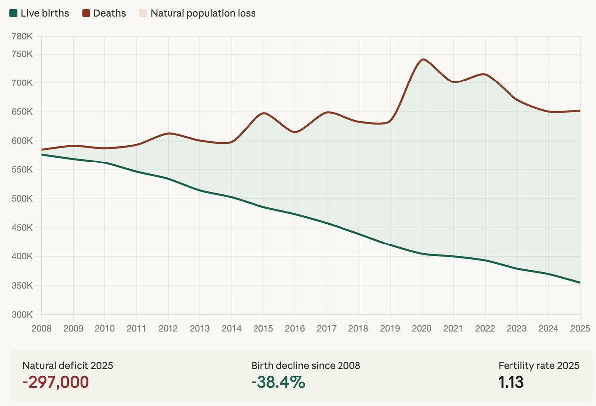 vittorio tweet media