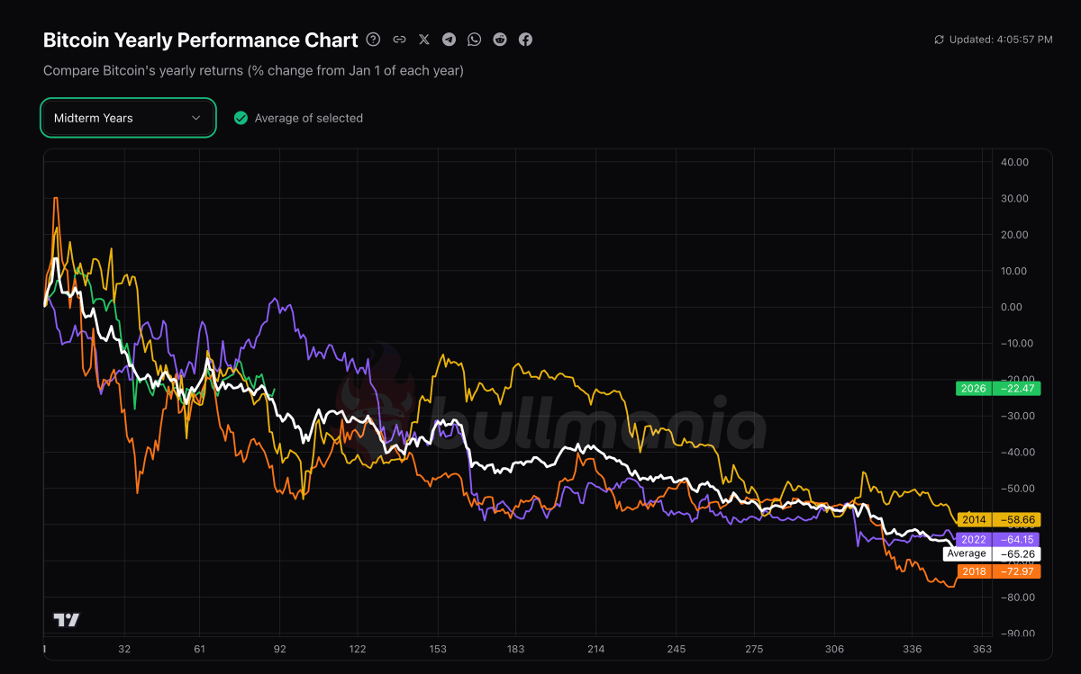 BULLMANIA - Trading Software and Education tweet media