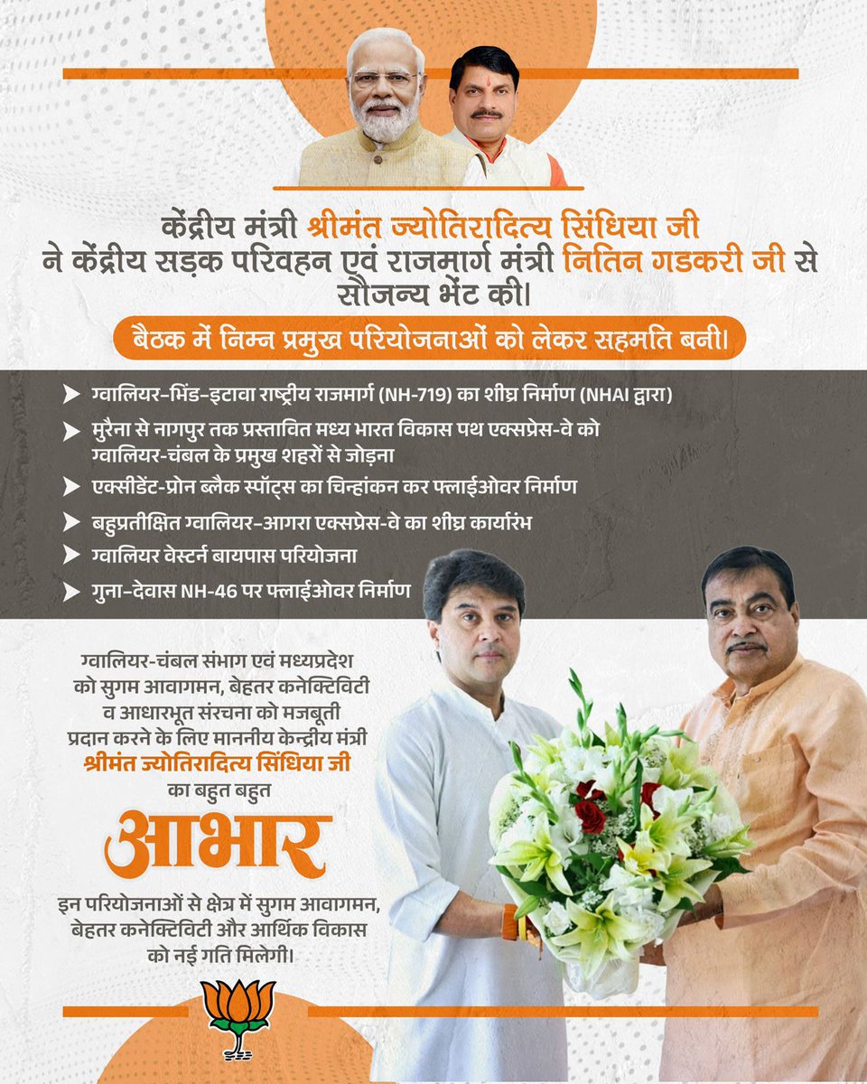 केंद्रीय मंत्री श्रीमंत <a href="/JM_Scindia/">Jyotiraditya M. Scindia</a> जी ने श्री नितिन गडकरी जी से भेंट कर ग्वालियर-चंबल और मध्य प्रदेश की कनेक्टिविटी को नई दिशा दी।

NH-719, ग्वालियर–आगरा एक्सप्रेस-वे, मध्य भारत विकास पथ, वेस्टर्न बायपास और फ्लाईओवर परियोजनाओं को मिली गति — विकास को मिलेगा नया पंख। ✨🙏