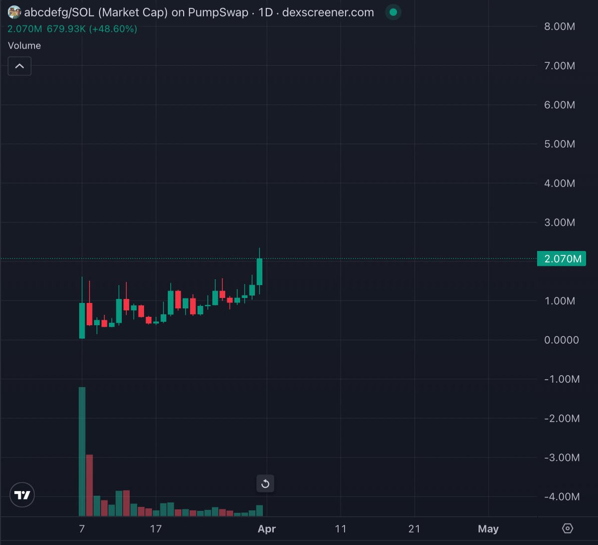 heff💹🧲🌍⛷️🦞(🧘‍♂️, 🍦,🔤) tweet media