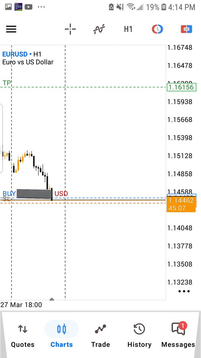 SolomonJude8's tweet photo. took same trade sir although I don't trade the APA strategy.. 😎😎 https://t.co/qgRbSvbEVN