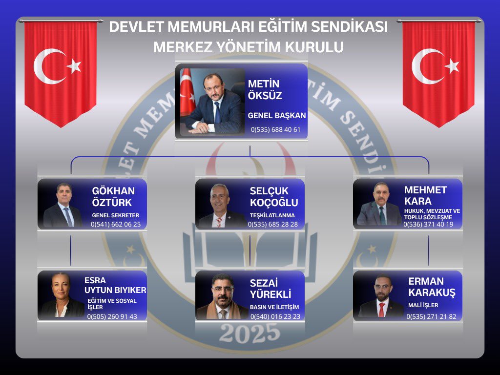 Devlet Memurları Eğitim Sendikası tweet media