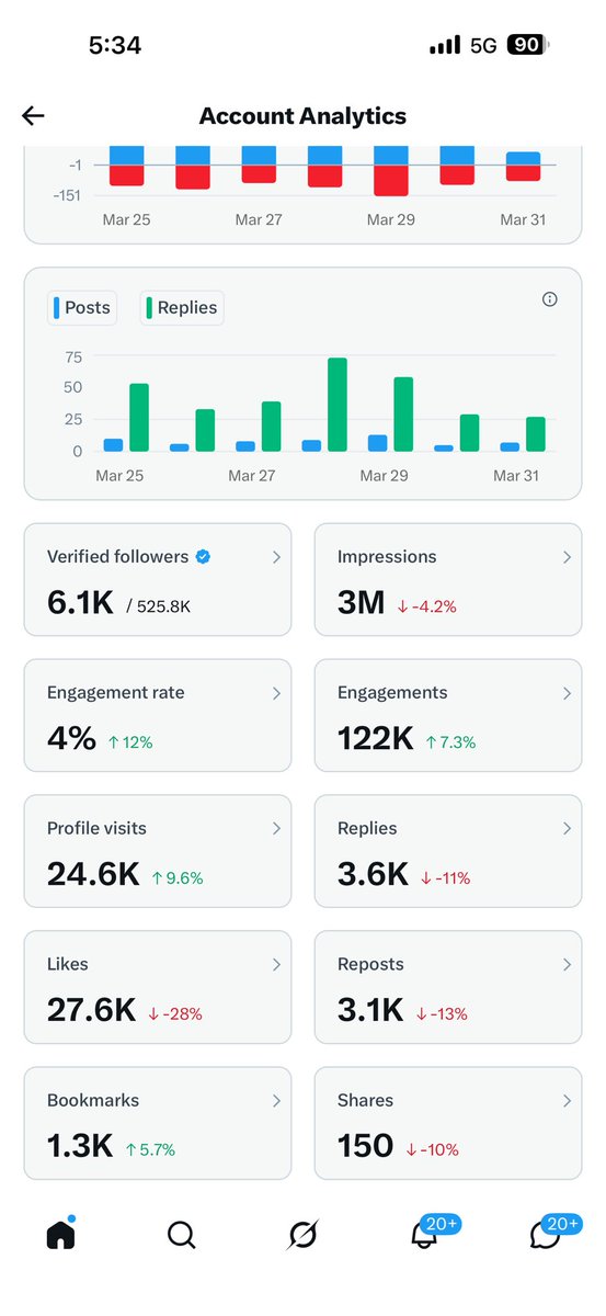 Amber 😘💋 tweet media