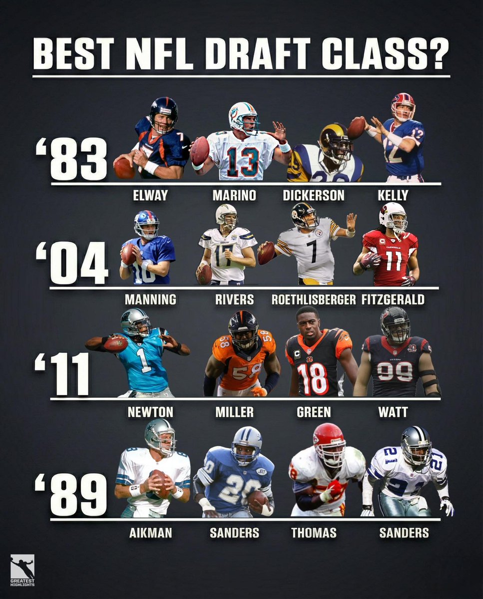 Football’s Greatest Moments tweet media