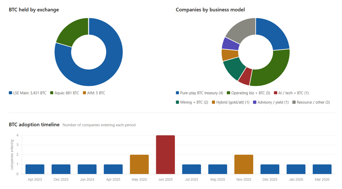 Cassiopeia PR tweet media