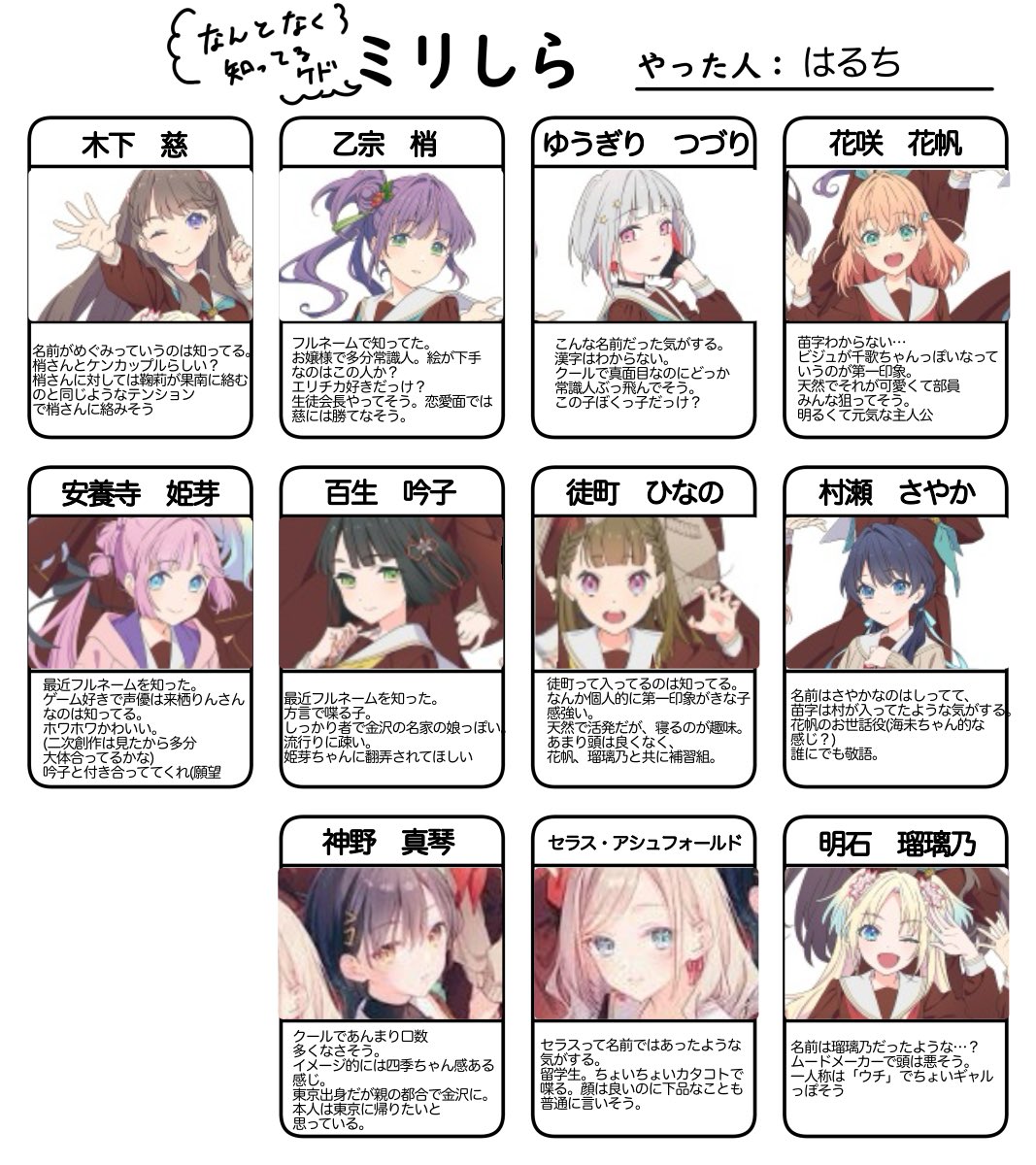 はるち tweet media