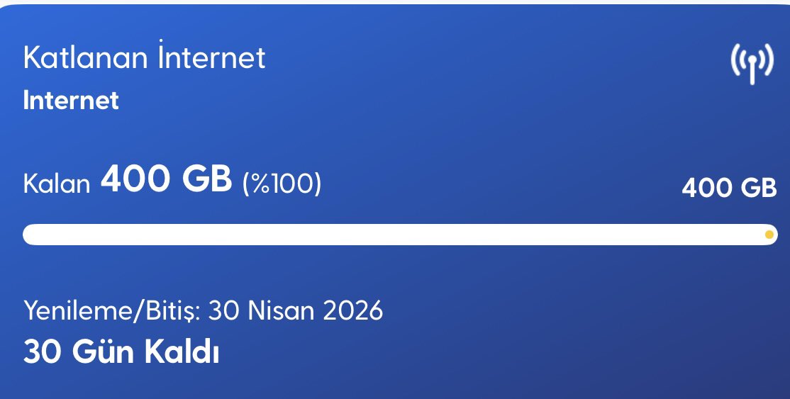 emircan 🇳🇬🇳🇱🇧🇷 tweet media