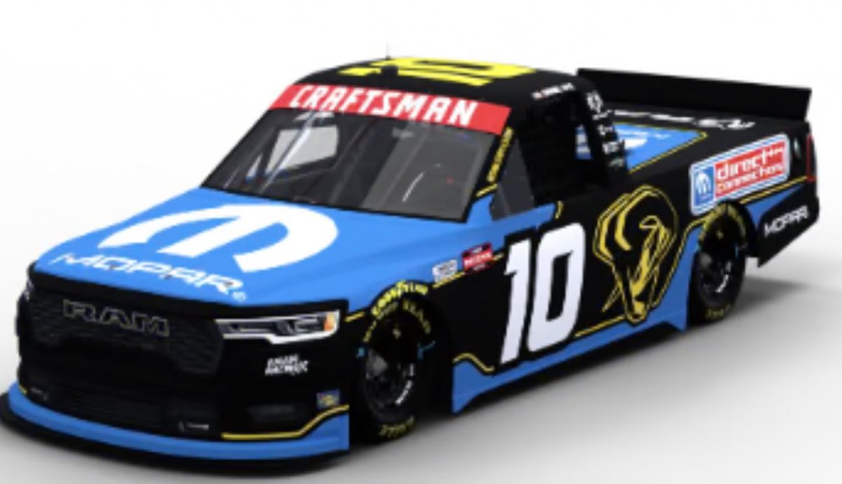 Rammin Is Racing tweet media