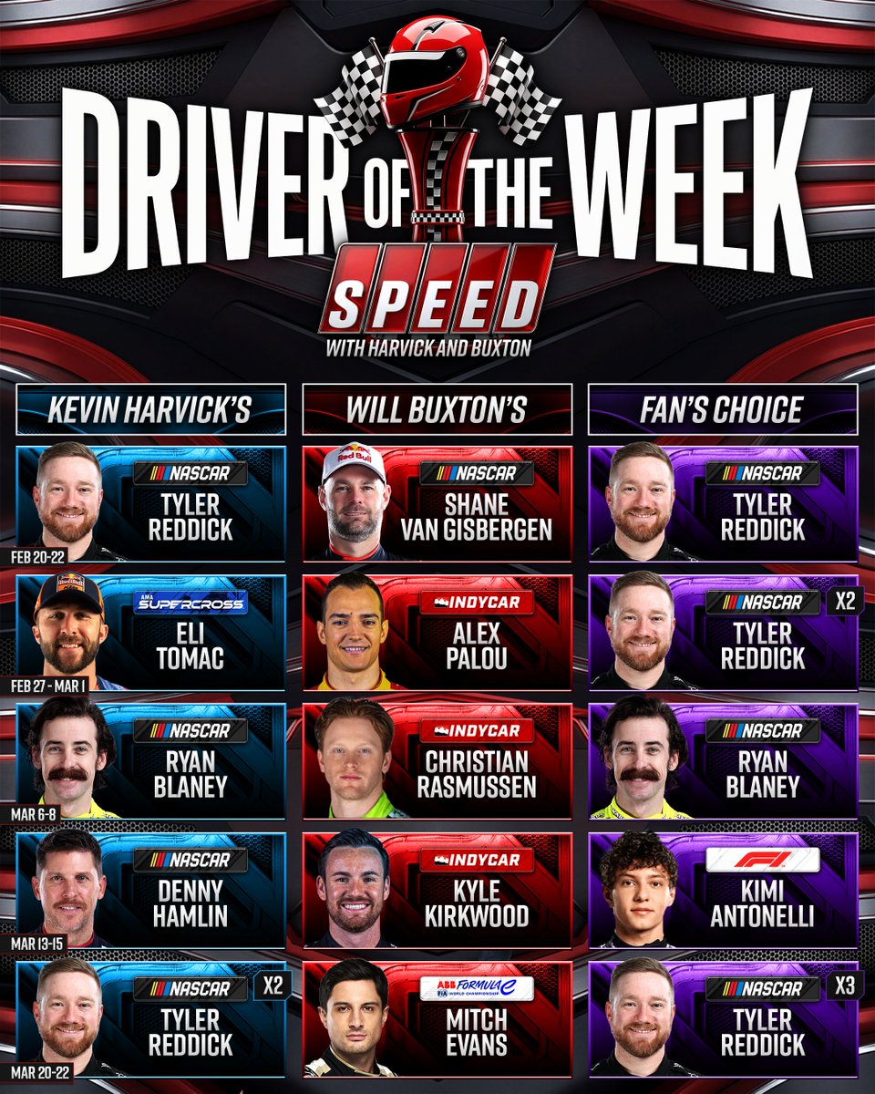 SPEED on FOX tweet media