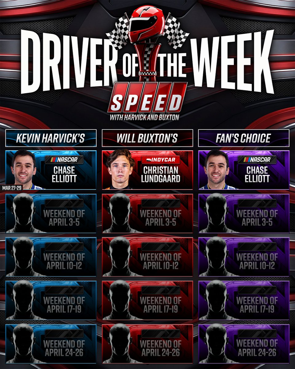 SPEED on FOX tweet media